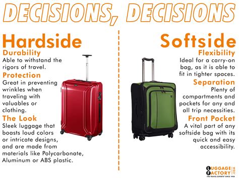 hard or soft luggage